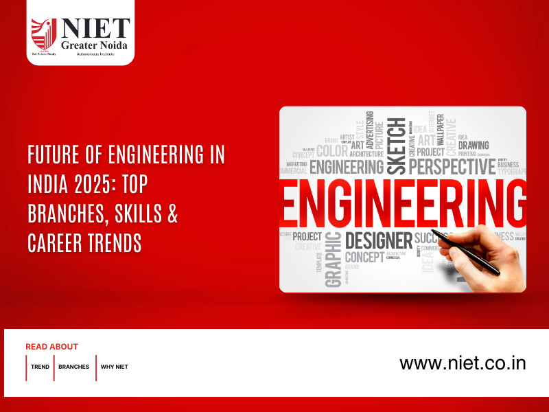 Future of Engineering in India 2025: Top Branches, Skills & Career Trends