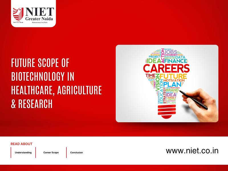 Future Scope of Biotechnology in Healthcare, Agriculture & Research