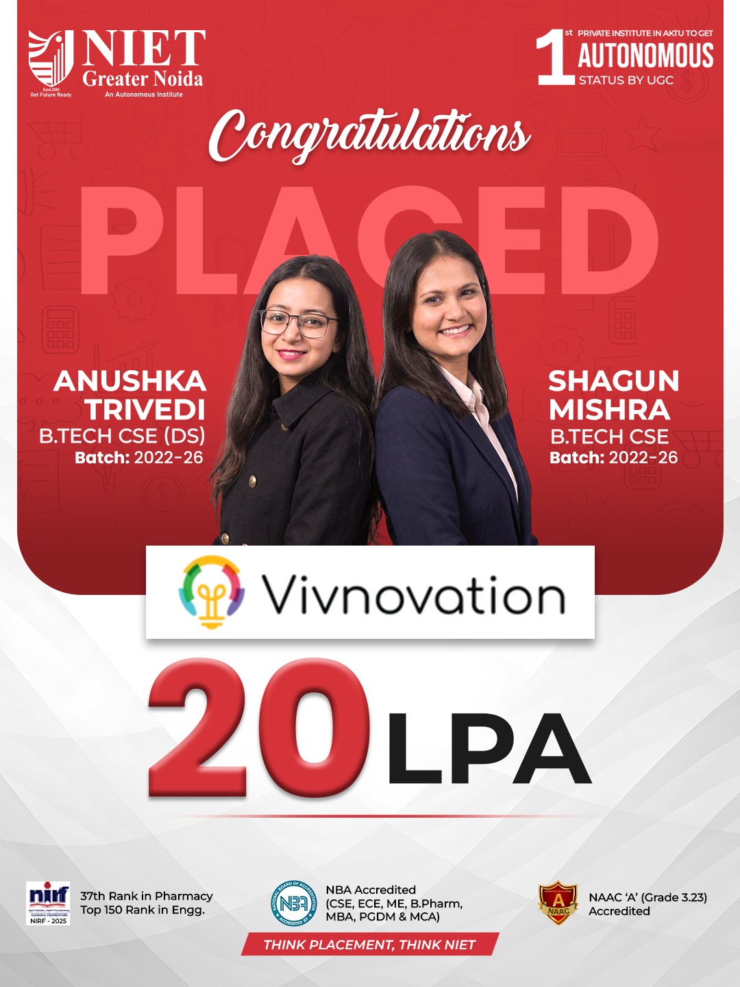 NIET Celebrates 20 LPA Placement Success at Vivnovation