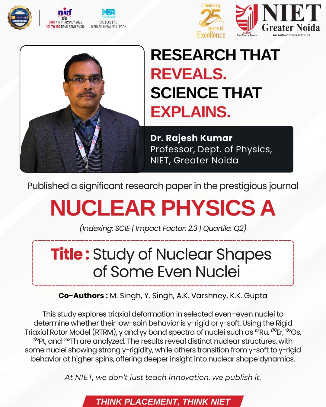 NIET Proudly Celebrates Dr. Rajesh Kumar’s Research Publication in Nuclear Physics A