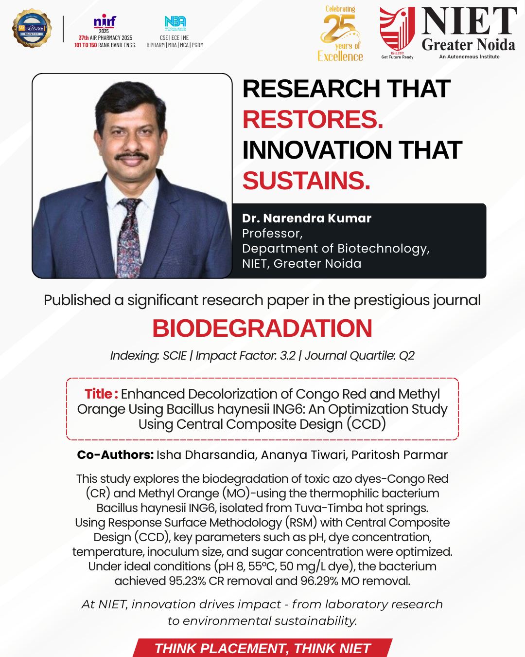 NIET Celebrates Research Publication by Professor, Department of Biotechnology in Biodegradation