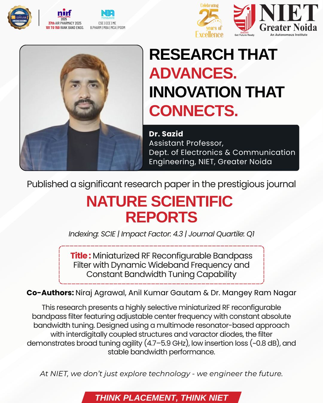 NIET Faculty Dr. Sazid Publishes Q1 Research in Nature Scientific Reports on Advanced RF Bandpass Filters