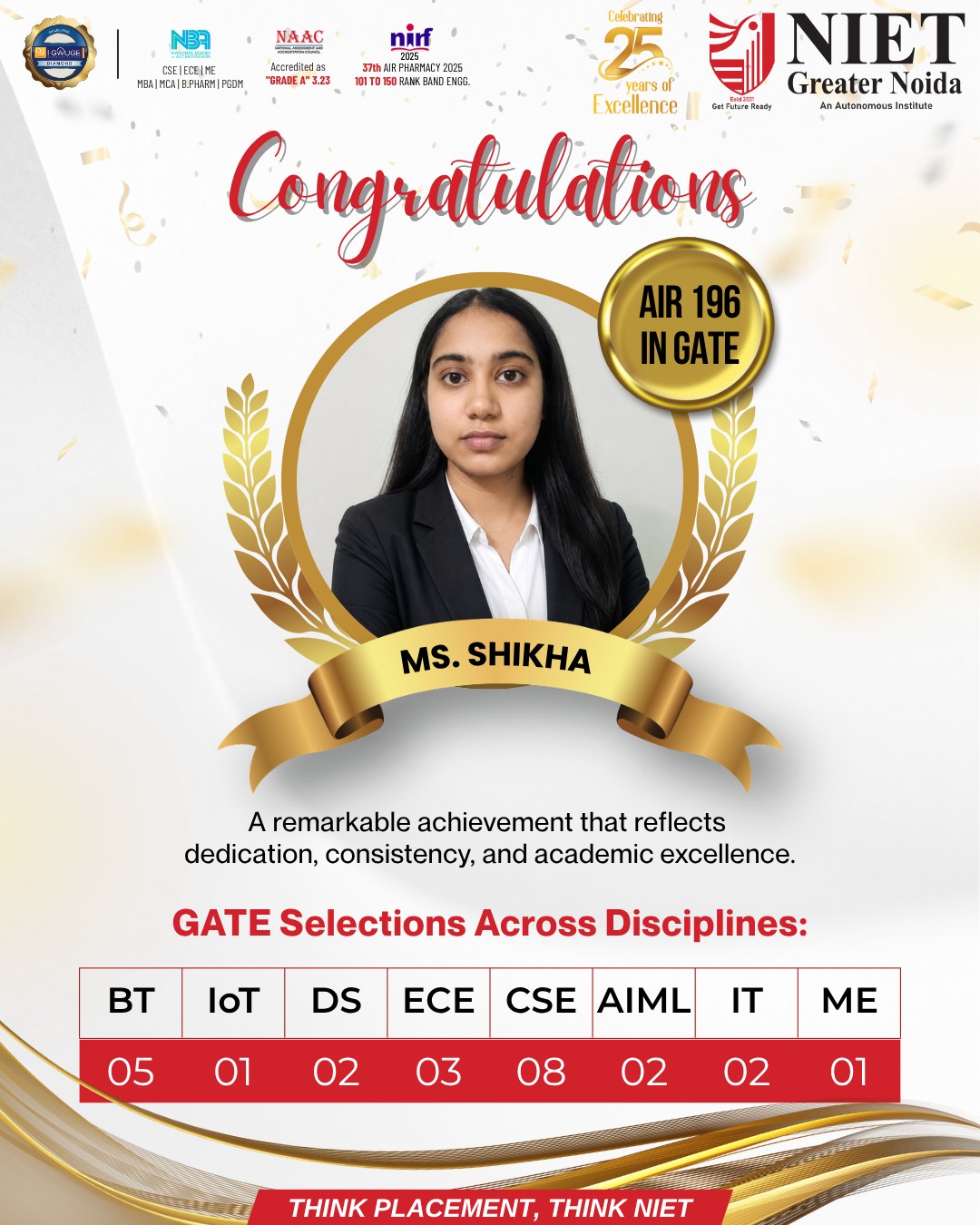 NIET Greater Noida celebrates Ms. Shikha for securing AIR 196 in GATE, reflecting excellence, dedication, and academic achievement