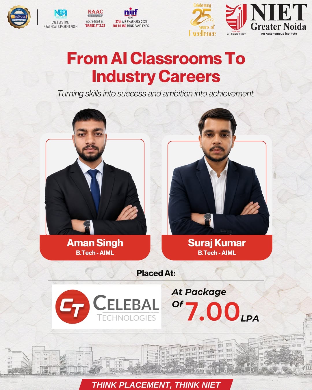 NIET Greater Noida congratulates Aman Singh and Suraj Kumar on securing placements at Celebal Technologies with a package of ₹7.00 LPA.