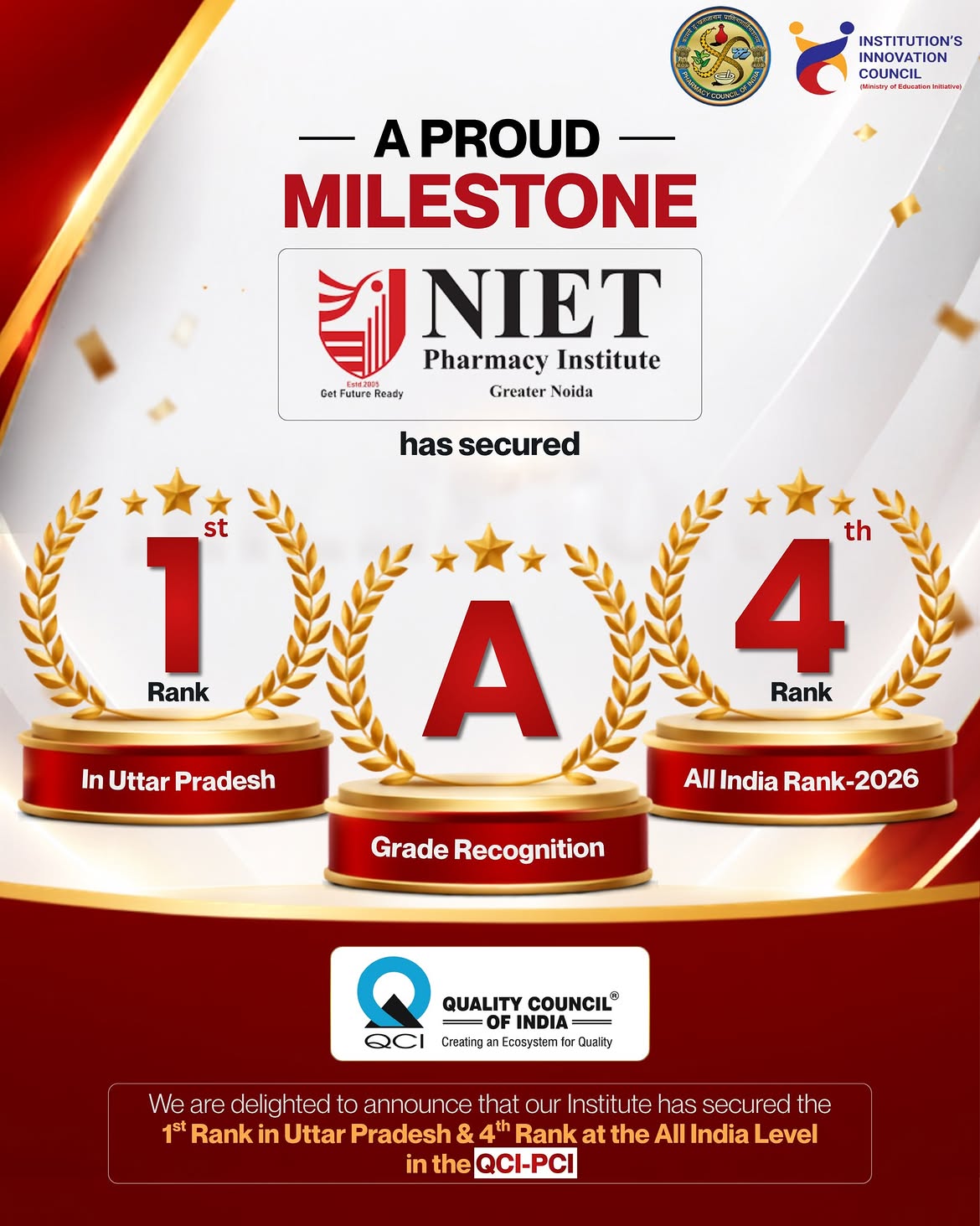 NIET Greater Noida celebrates NIET Pharmacy Institute for securing 1st Rank in Uttar Pradesh and 4th Rank in India in QCI-PCI 2026.