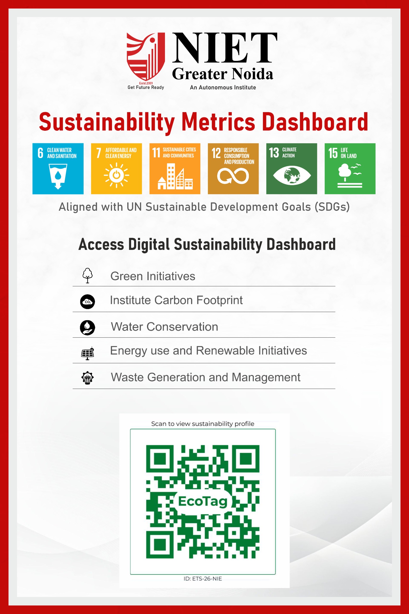 Sustainability Metrics Dashboard
