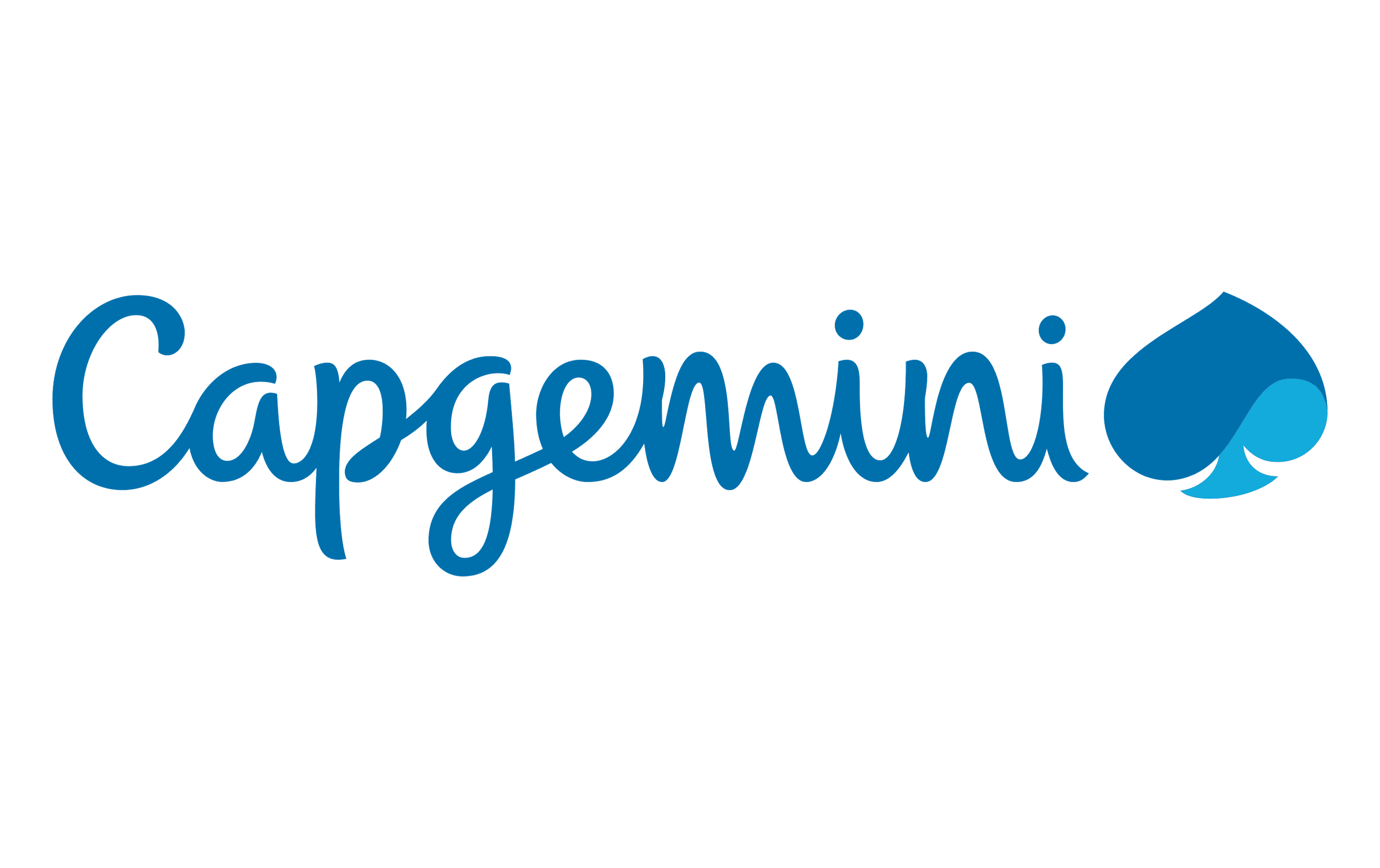 Capgemini AI Lab